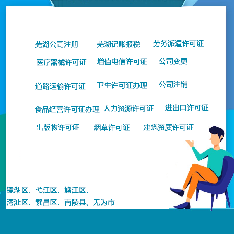 蕪湖人力資源服務許可證