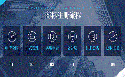 選擇注冊商標(biāo)時(shí)需要注意哪些問題呢?