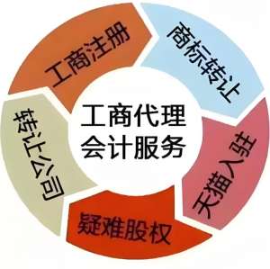蕪湖工商注冊常見問題答疑：地址、材料、費用全明晰